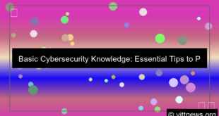 basic cybersecurity knowledge