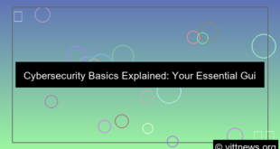 grafik cybersecurity basics explained