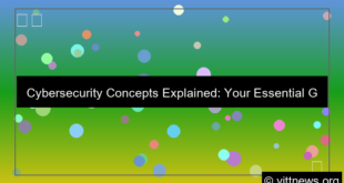 grafik cybersecurity concepts explained