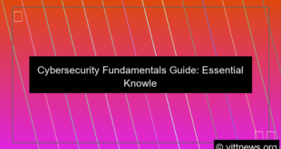 gambar cybersecurity fundamentals guide