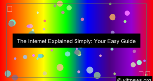 internet explained simply