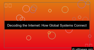internet systems explained