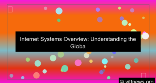 visual internet systems overview
