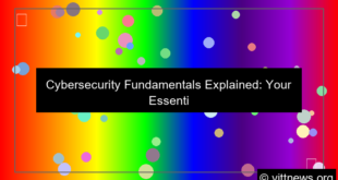 cybersecurity fundamentals explained