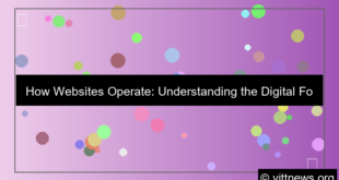 ilustrasi how websites operate