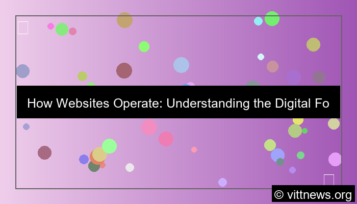 ilustrasi how websites operate